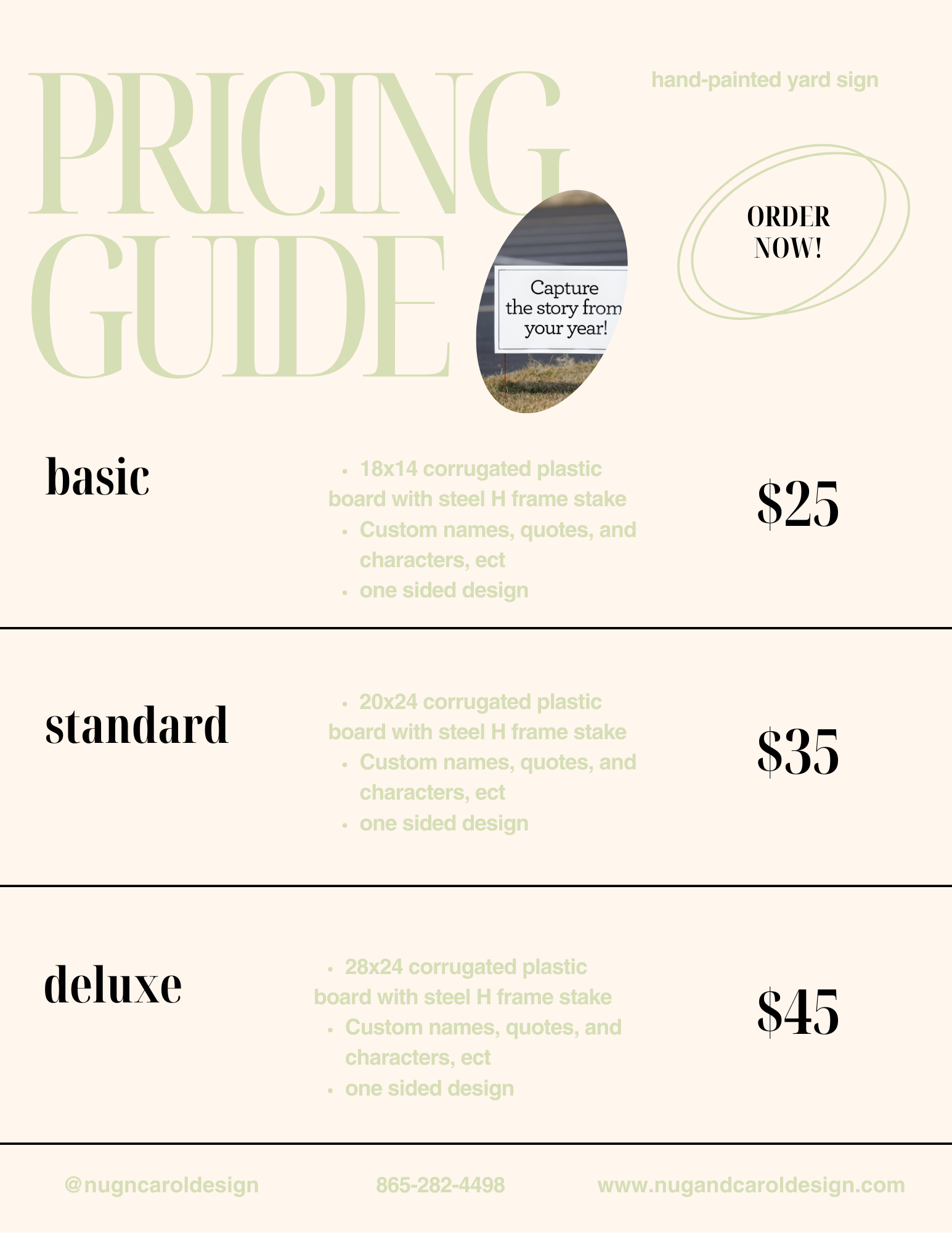 A pricing guide for hand-painted corrugated plastic yard signs, showing three tiers: basic, standard, and deluxe, with accompanying price tags and details on available customization options.